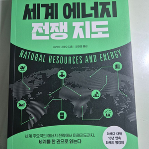 세계에너지전쟁지도