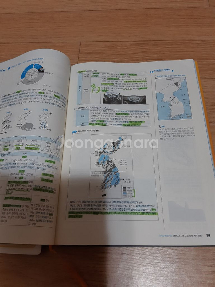 2025 이기상 이것이 개념이다 한국지리--1
