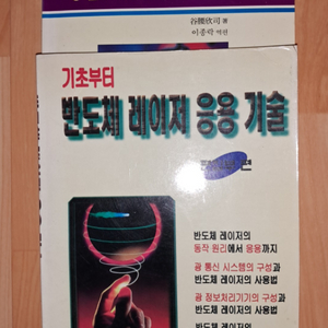 광 센서와 그 사용법 / 반도체 레이저 응용 기술