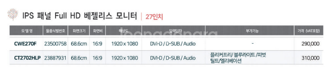 신품 컴트리 27인치 고급사무fhd 모니터, 정가31만--2