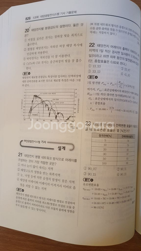 엔트미디어 25년 신재생에너지 설비기사 필기 2.5만--3