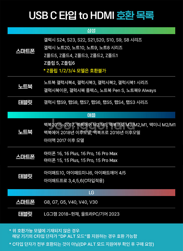 USB C타입 to HDMI 미러링 케이블 아이폰 TV--4