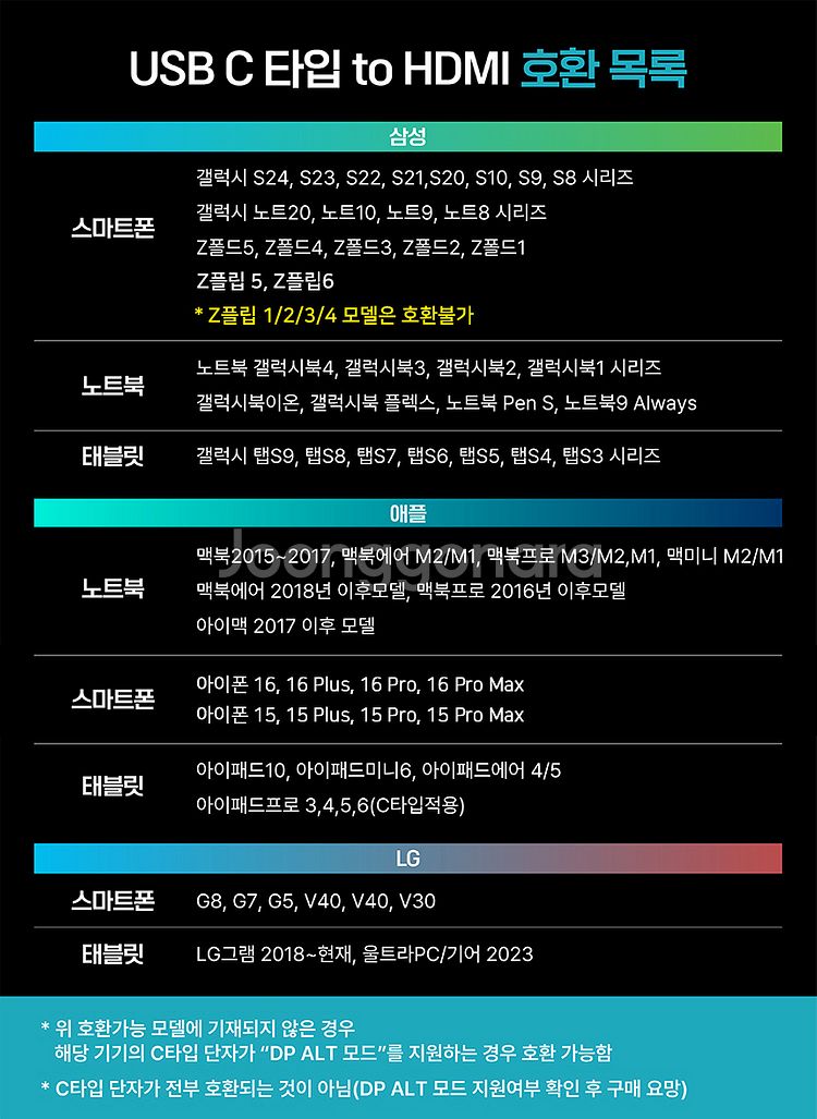 USB C타입 to HDMI 미러링 케이블 갤러시S23--4