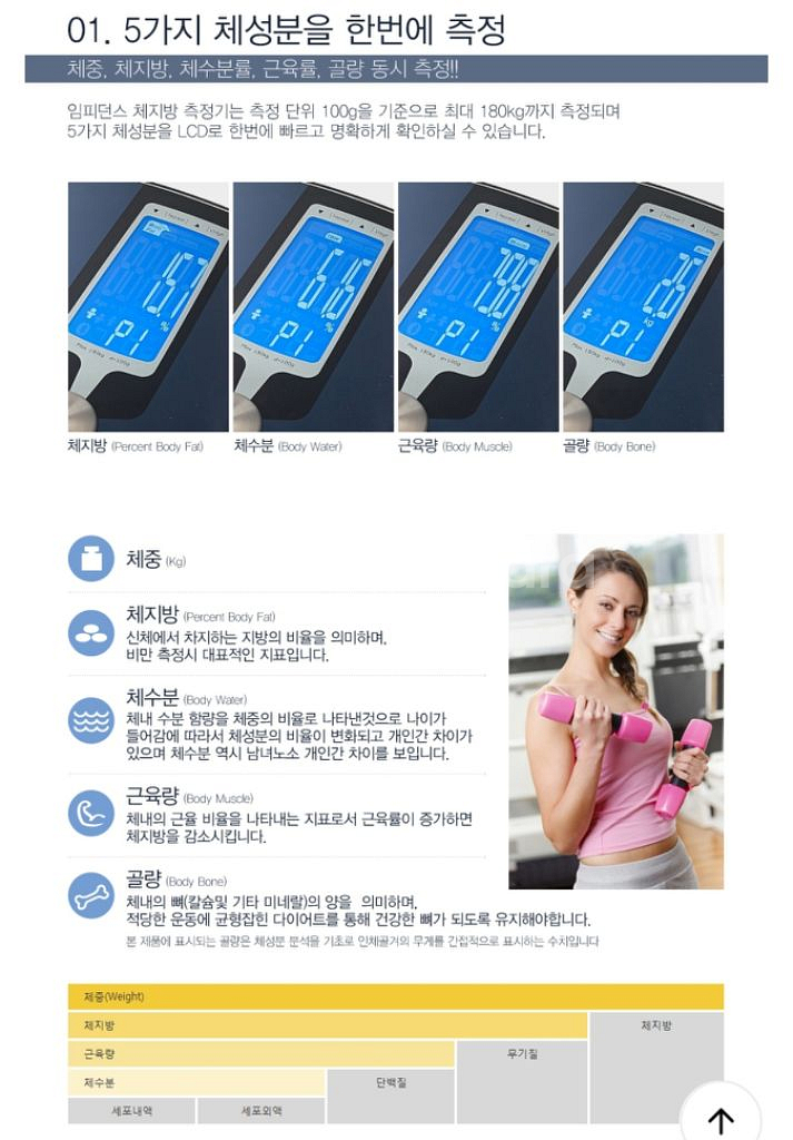 cas 체중계 새제품--2