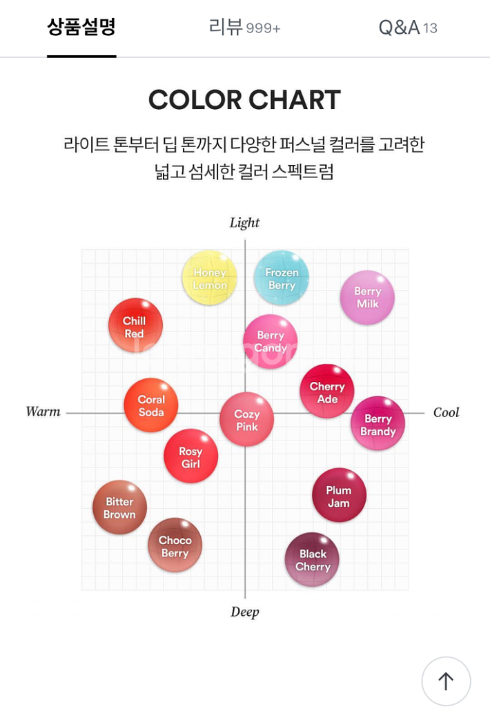 새상품 토코보 쥬시 베리 플럼핑 립 코지핑크--1