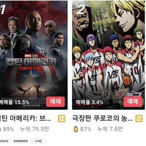 CGV 롯데시네마 메가박스 커플석 부티크 특별관 매점