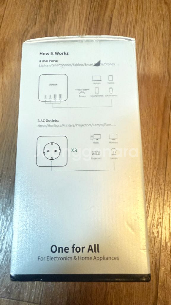 유그린 GaN 멀티 USB 고속 충전기--4