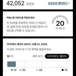 IHG포인트 양도 (42,000포인트)