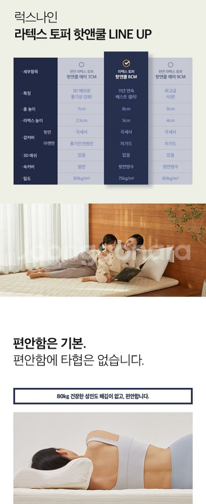 럭스나인 라텍스 토퍼(8.0cm) & 핫앤쿨 패드싱글--7