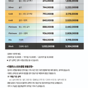 디팰리스 스포츠 클럽