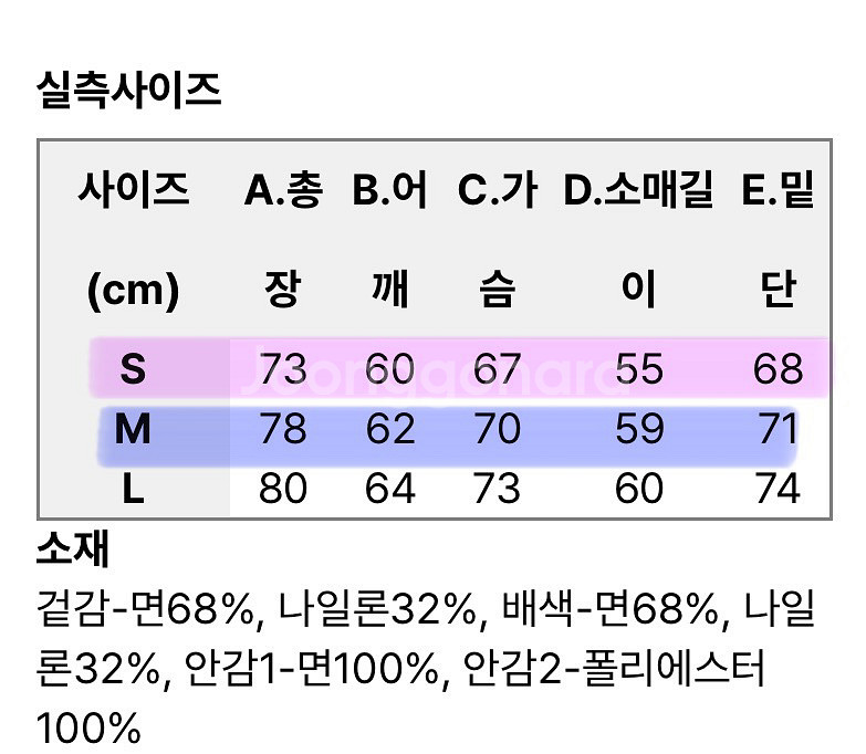 새제품) 펜필드 파카 자켓 야상 바람막이 (남녀공용)--8