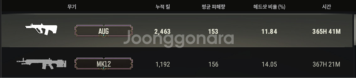 스팀 배그 고스펙 장패드 판매--3