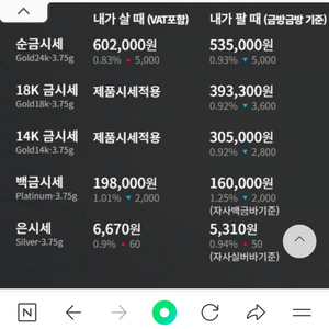 18k 대나무 목걸이 7돈 삽니다