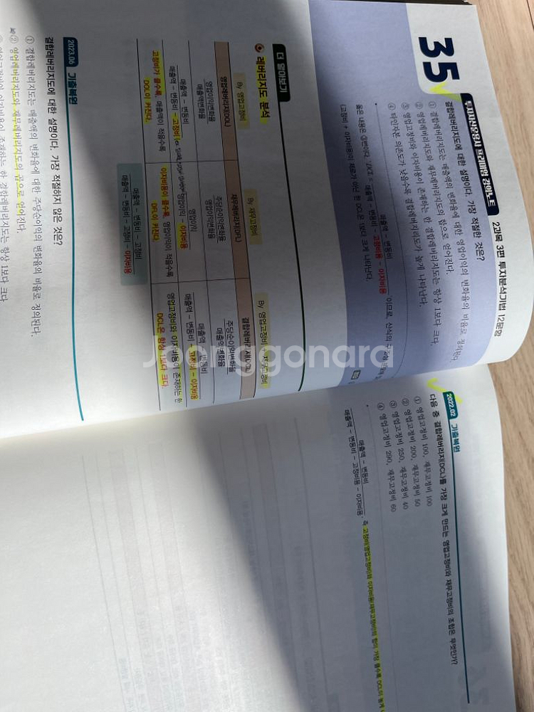 2025 투자자산운용사 한권으로끝내기+패스코드 7.0--3