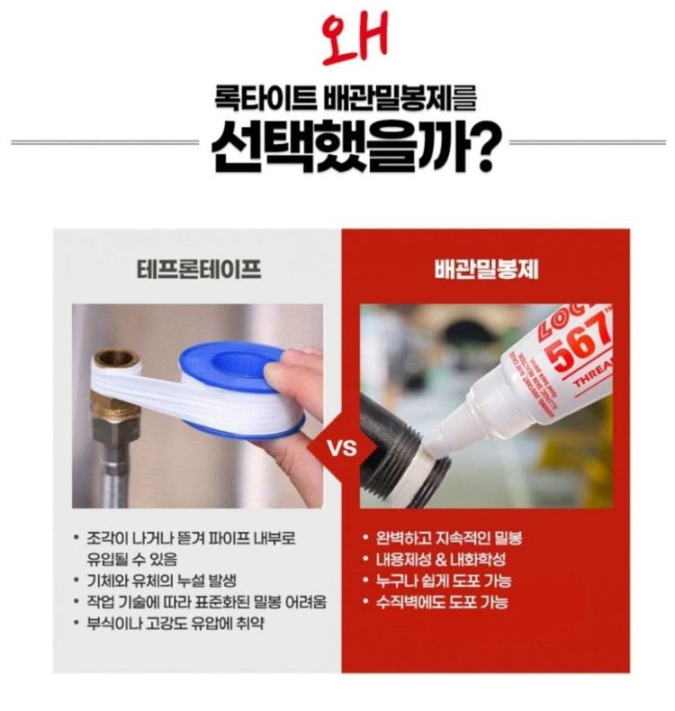 록타이트 577 배관밀봉제 250ml--2