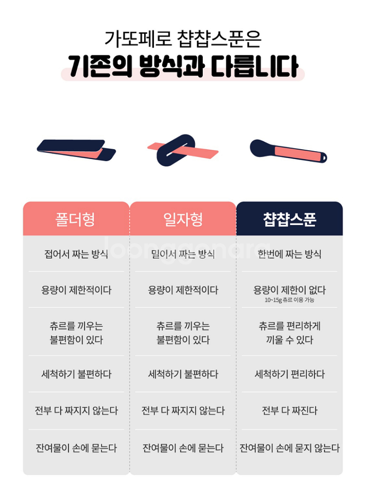 가또페로 챱챱스푼--3