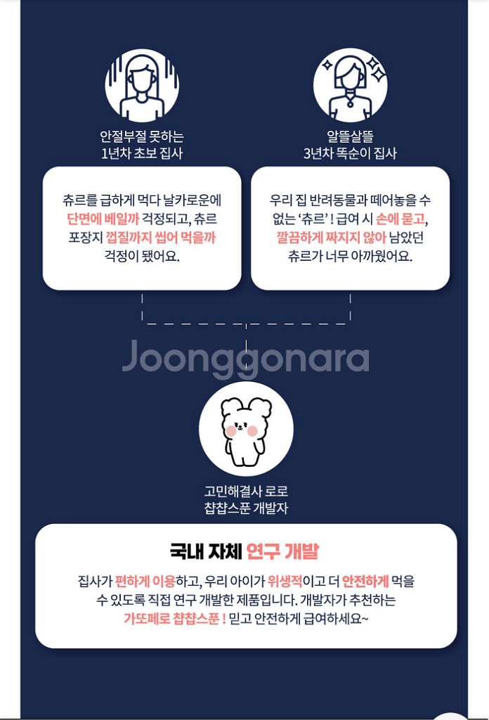 가또페로 챱챱스푼--1