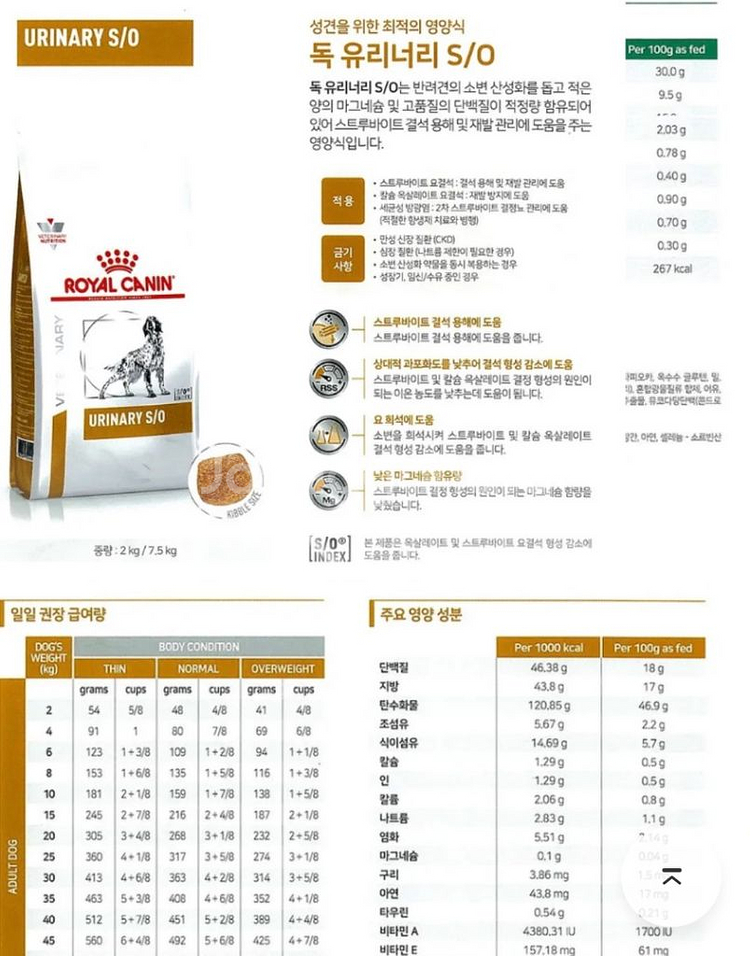 로얄캐닌 유리너리 S/O 600g--1