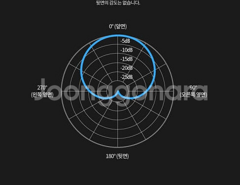 고감도 스탠드 usb 마이크 ( 유튜브 / 게임 / a--2