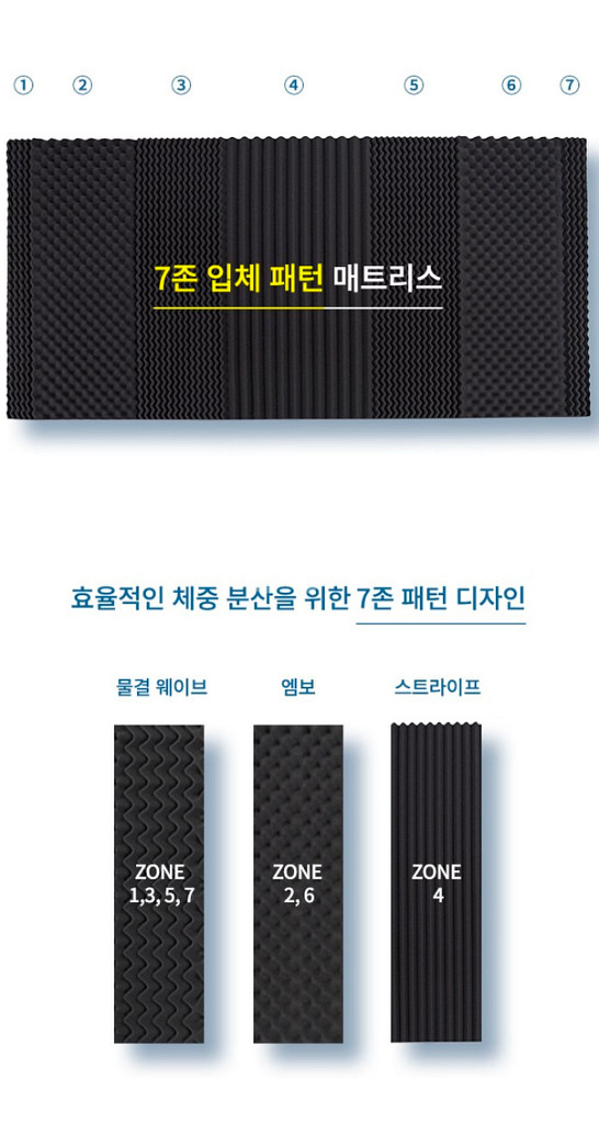 매트리스 토퍼--2