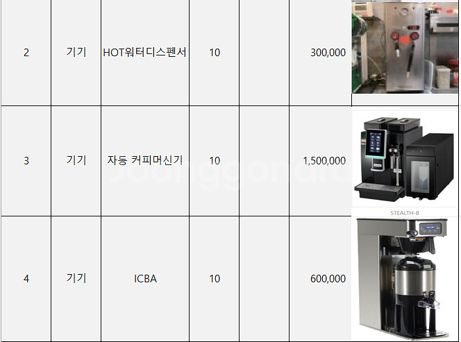 온수 디스펜서, 전자동 커피머신, 티 브로워 머신--3