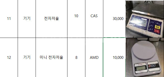저울--1