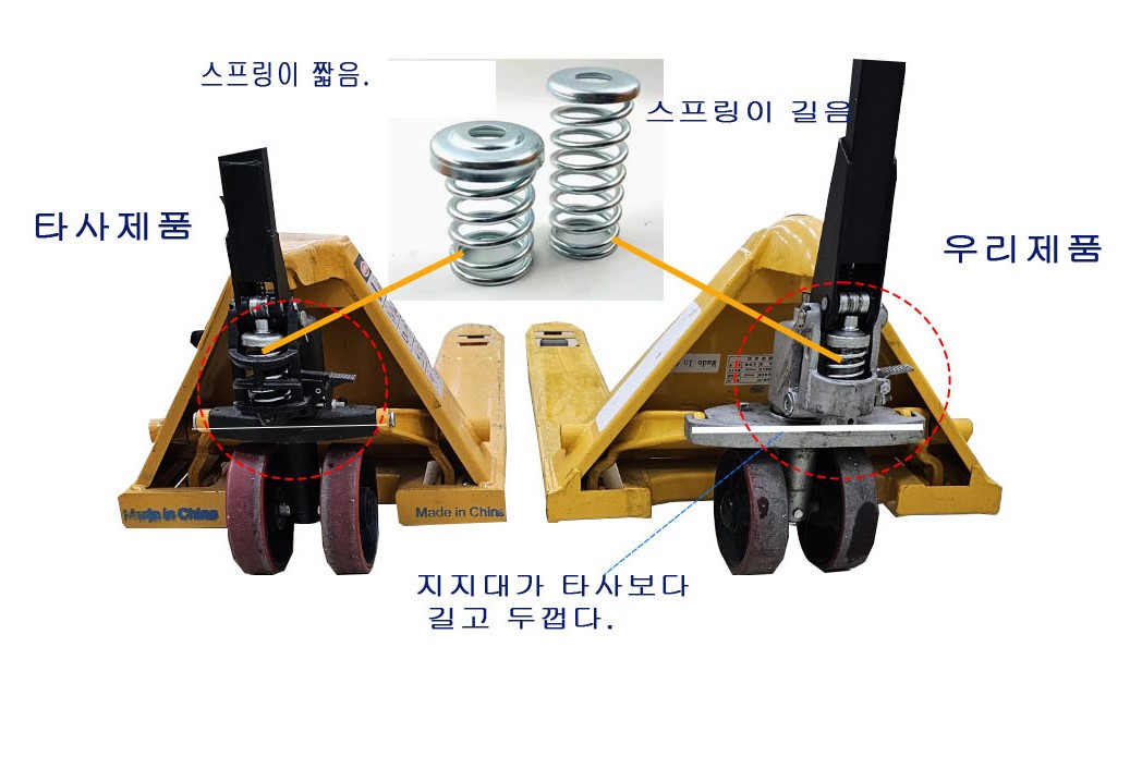 중고 리프트 수동지계차 3000KG용 이미지