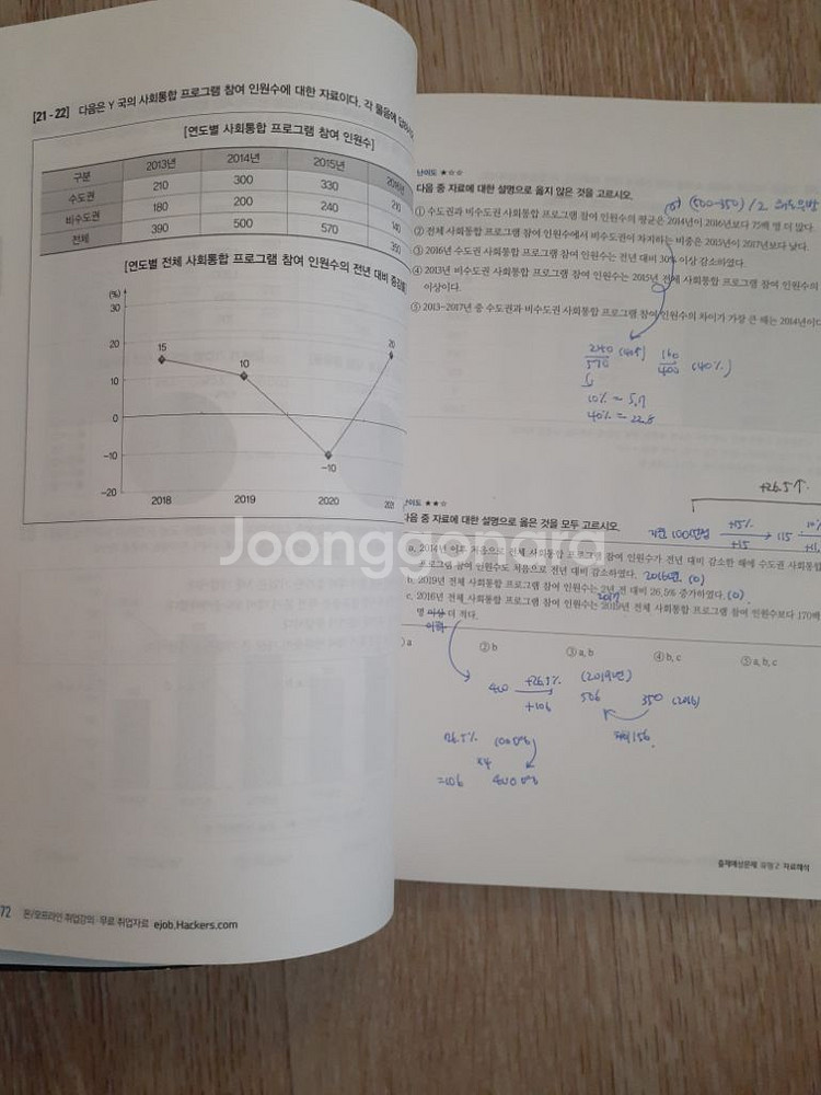 해커스 GSAT 삼성직무적성검사--1