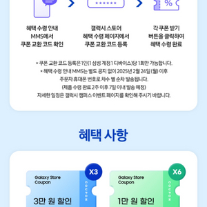 갤럭시 스토어 15만원 쿠폰팩 팔아요