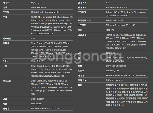 자이언트 타론1 S사이즈 팝니다--8