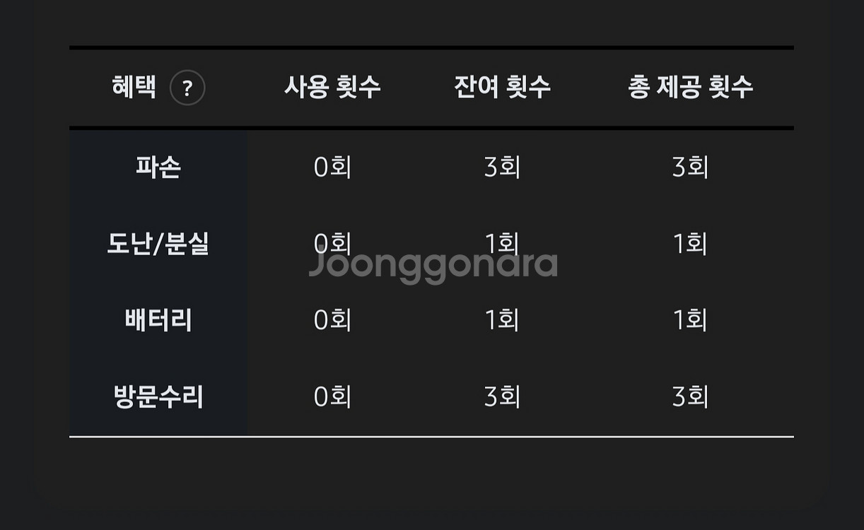 갤럭시 S23 FE 민트색 자급제 신품급팝니다.--7