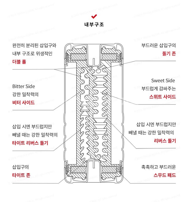 U.S 텐가 일회용 ㅇㄴㅎ 일괄판매--7