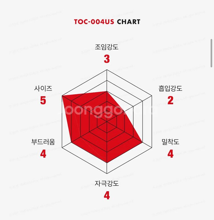 U.S 텐가 일회용 ㅇㄴㅎ 일괄판매--6