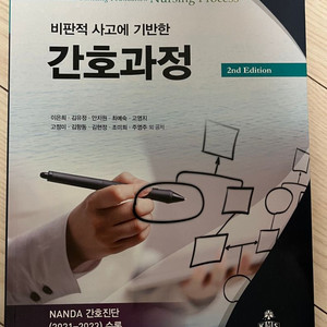 비판적 사고에 기반한 간호과정