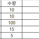 한우정액 1588,1596,1597,1721,1699