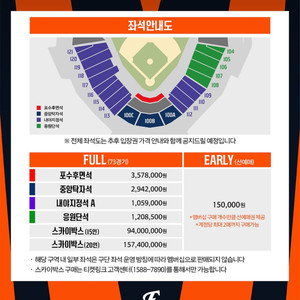 한화이글스 얼리시즌권 구매합니다4매