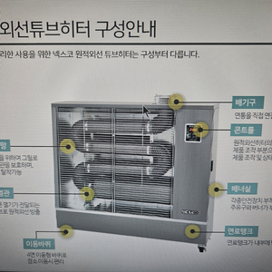 넥스코 돈풍기 튜브히터난로 곱창난로 열풍기 석유난로