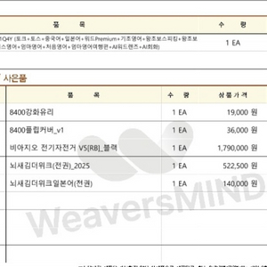 뇌새김 더위크 갤럭시탭 교제 완전새제품팔아요