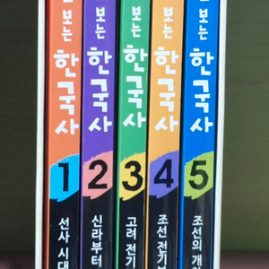 그림으로 보는 한국사