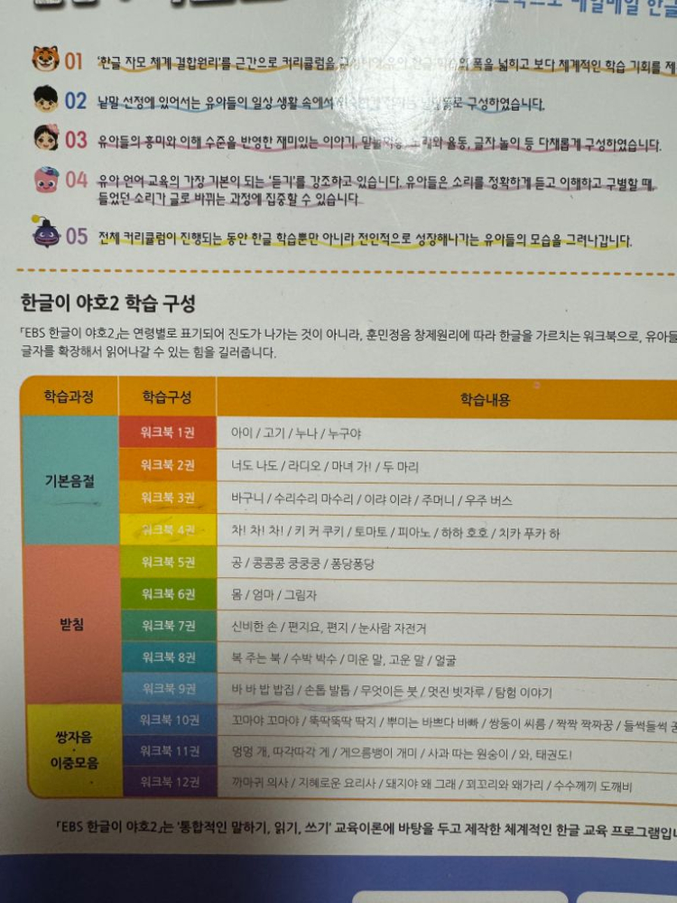 EBS 한글이야호2 총36권 기본음절,받침글자,쌍자음--0