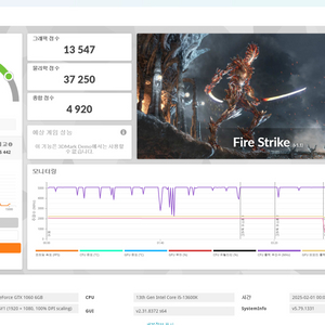 13600k z790m itx 일괄