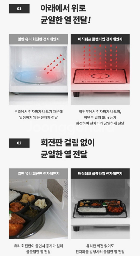 매직쉐프 무회전 플랫 전자레인지 전자파차단--1