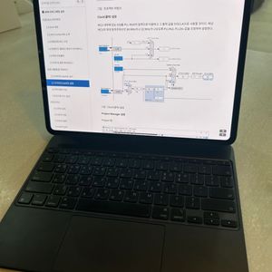 아이패드프로 m4 13인치 wifi 256기가 풀세트