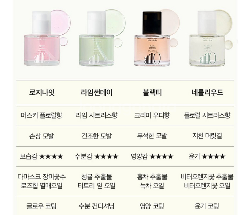 아닐로 헤어에센스 로즈힙 오일--3