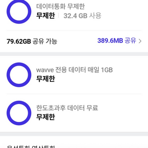 skt 데이터 2기가 1500원에 팝니다!!