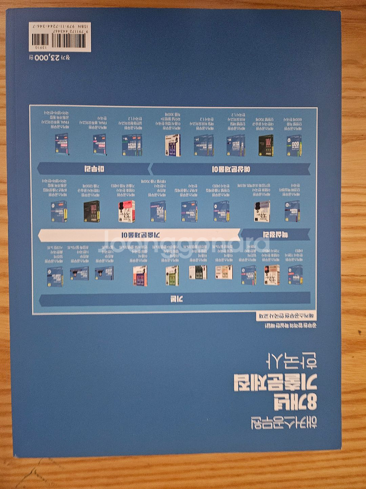 한국사 해커스 공무원 8년치 기출문제집 2025--2