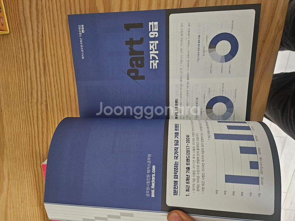 한국사 해커스 공무원 8년치 기출문제집 2025--4
