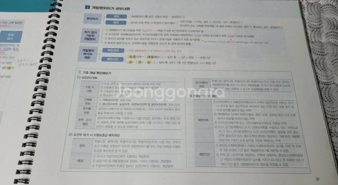 에듀윌공인중개사23년도부동산공법오시훈합격서--2