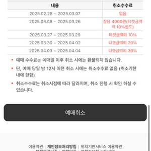 애쉬아일랜드 콘서트 2층 D석 양도합니다.