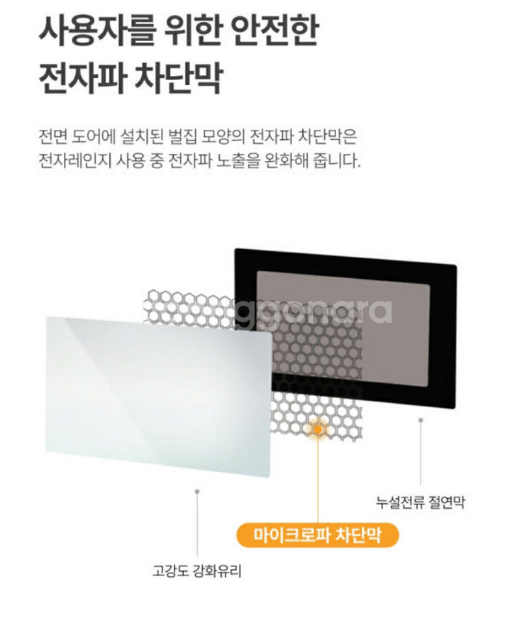 cooing 전자파차단 무회전 플랫 전자레인지--4